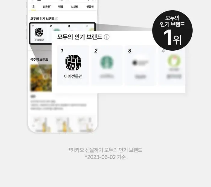 [향기플러팅]아이젠틀맨 섬유향수 100ml(3가지향) 상세페이지 11